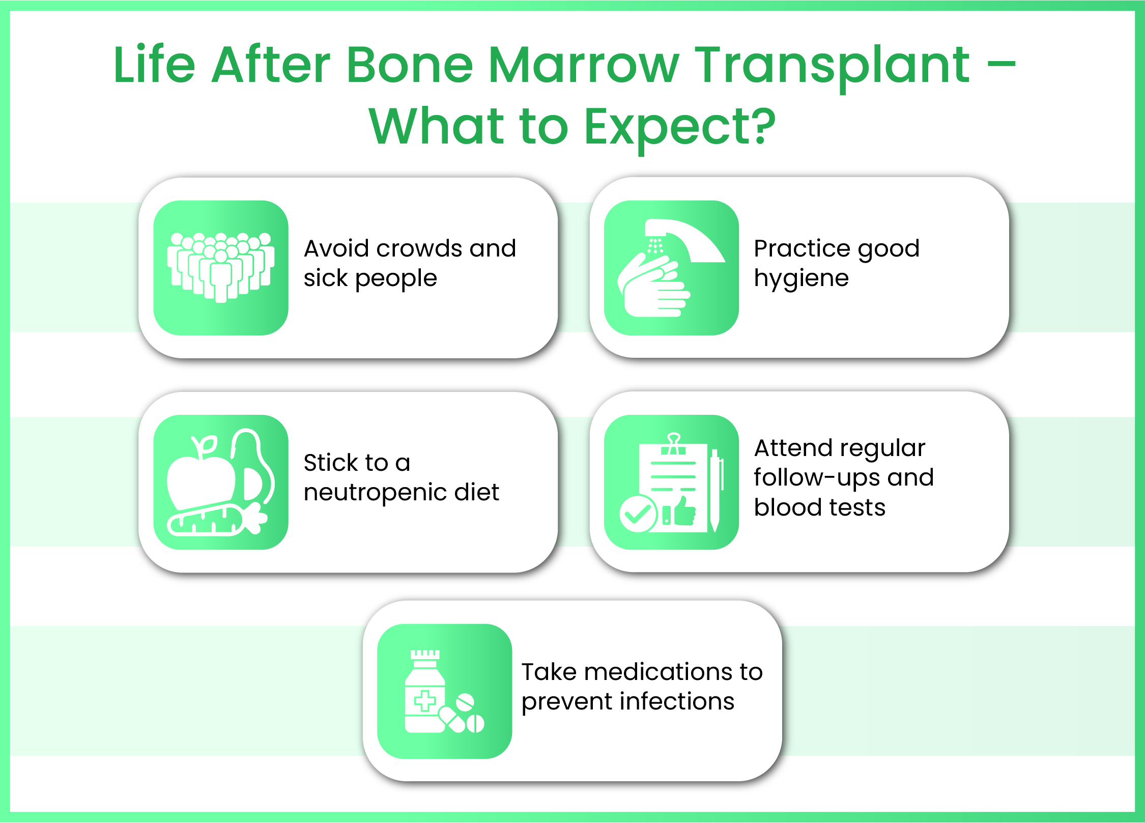 Life After Bone Marrow Transplant