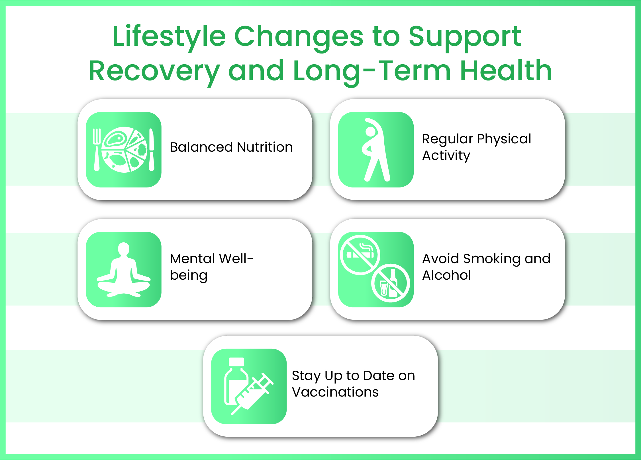 Lifestyle Changes for BMT Recovery