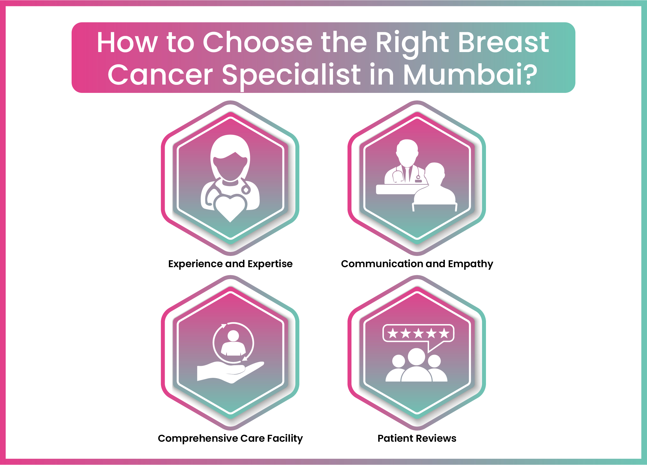 Treatment options for Cervical Cancer