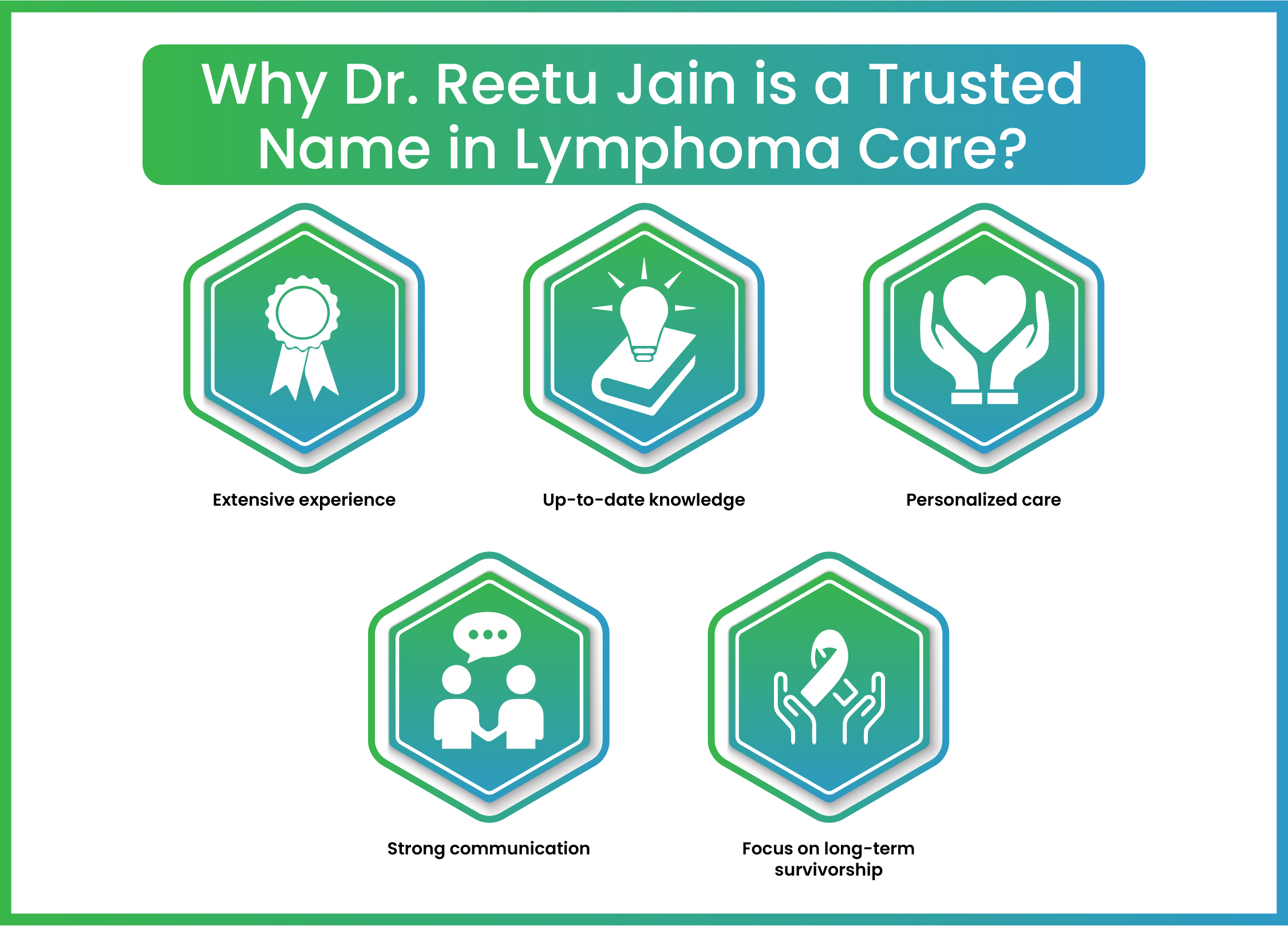 Treatment options for Cervical Cancer