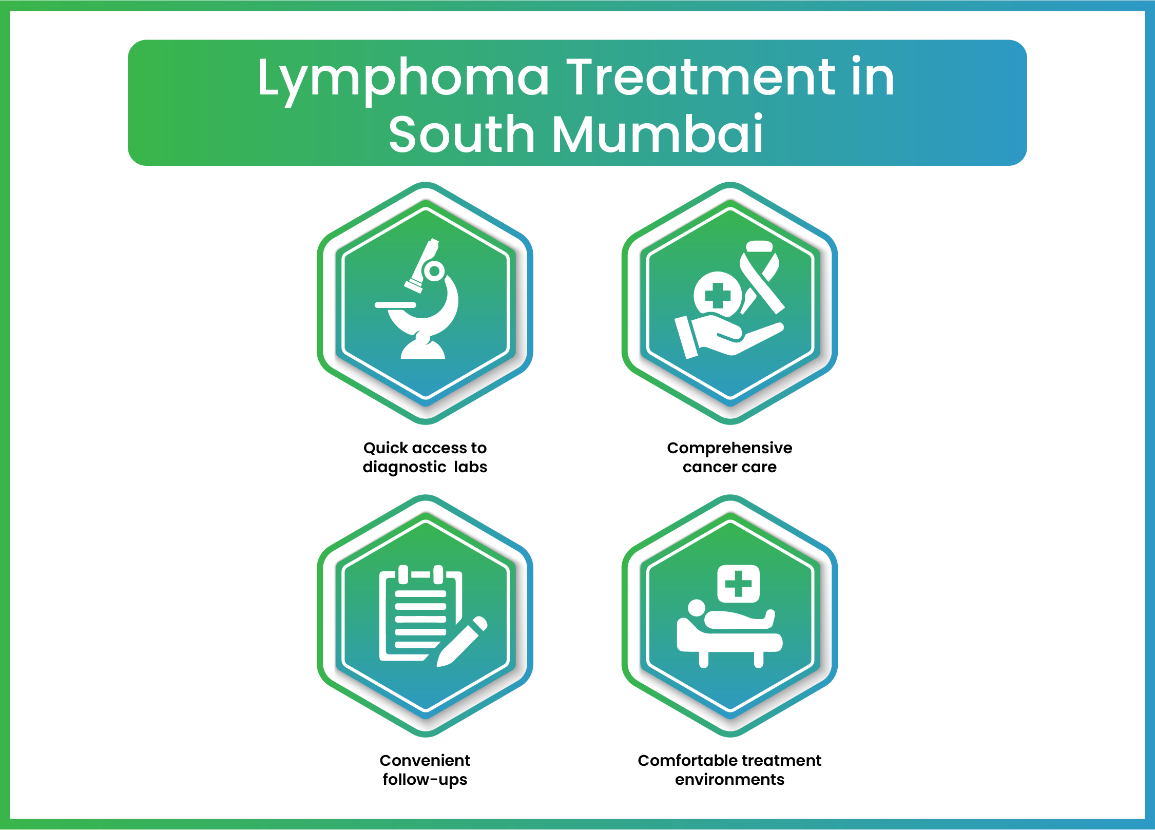Treatment options for Cervical Cancer