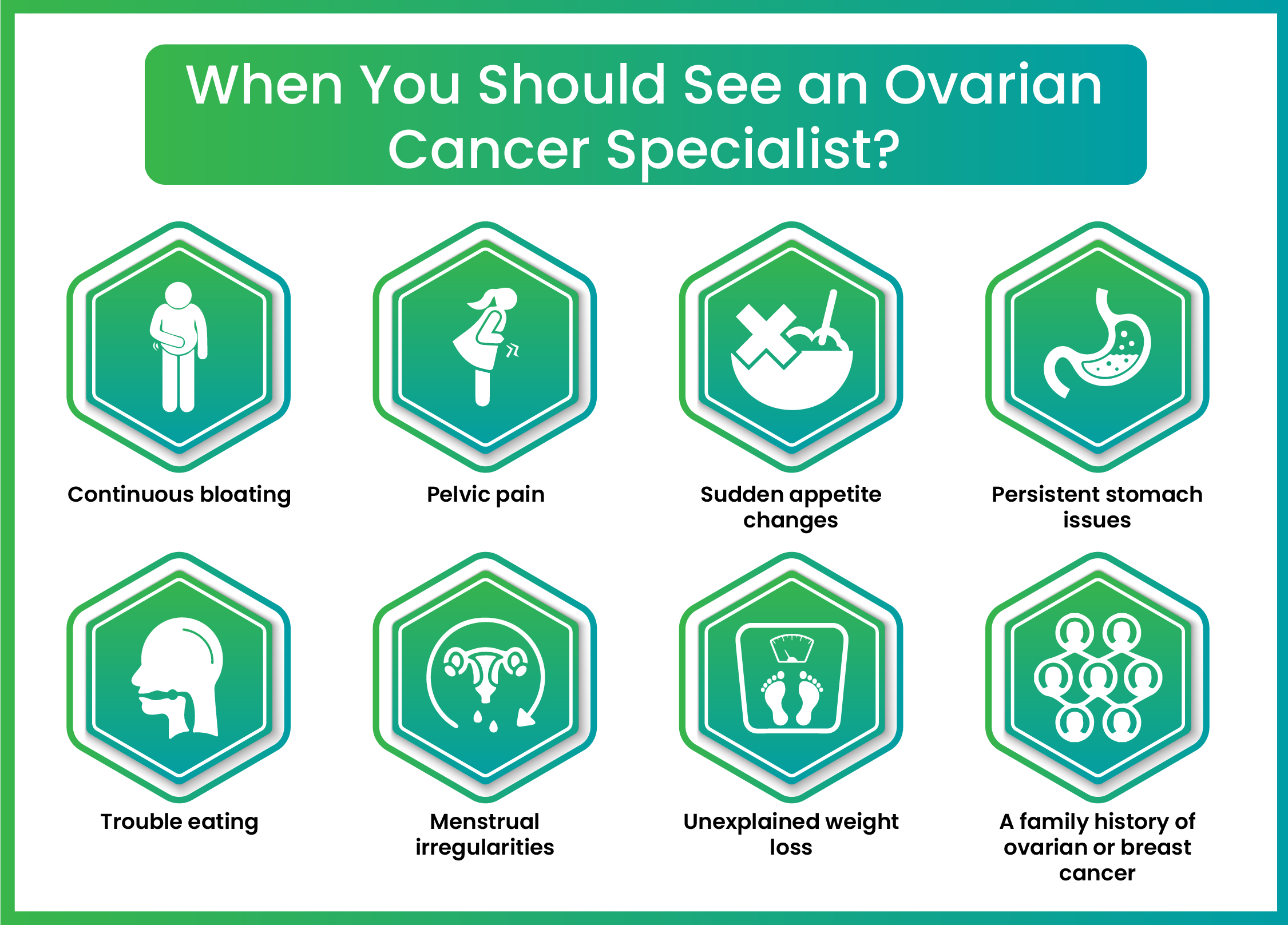 Treatment options for Cervical Cancer