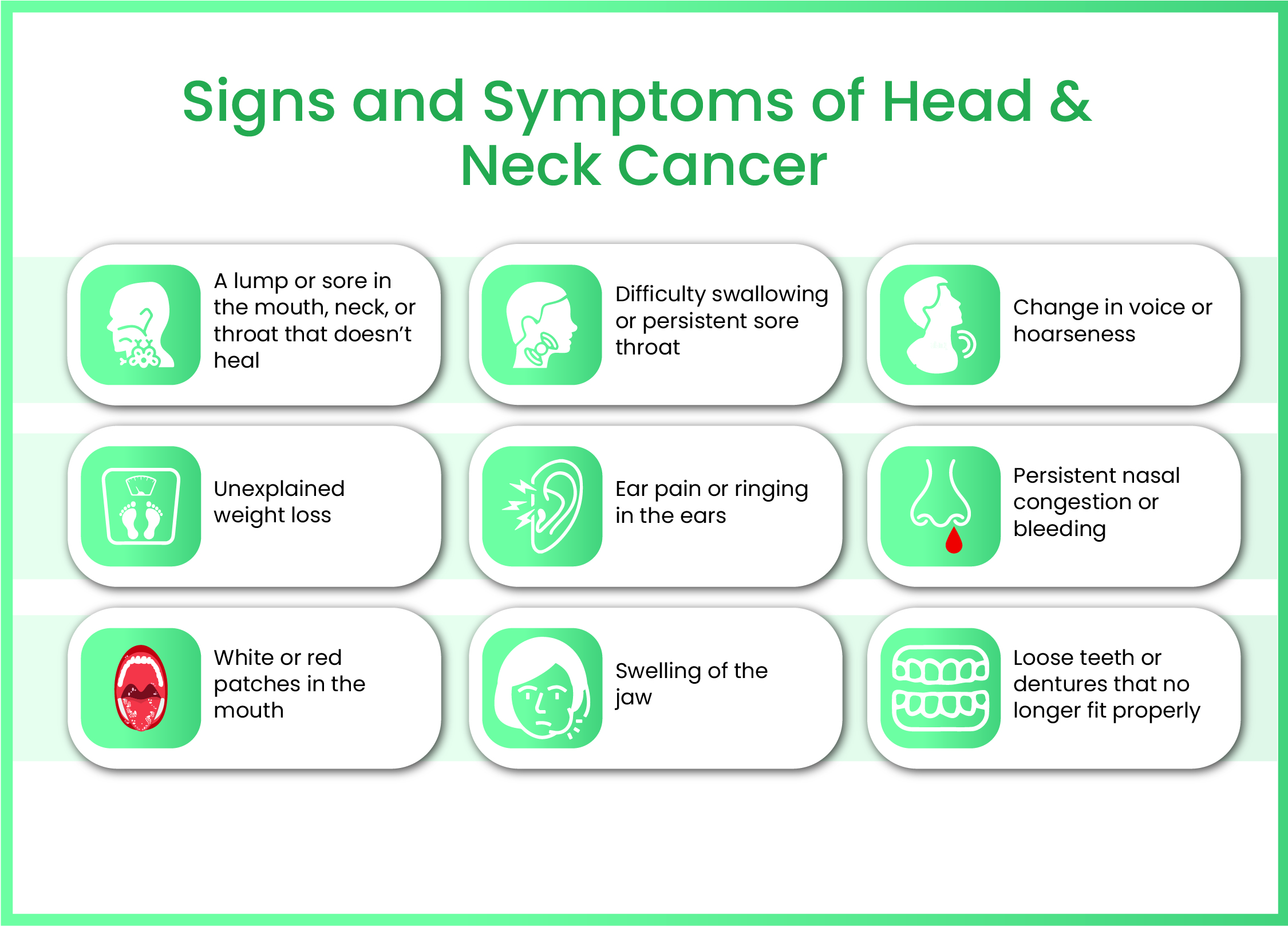gastrointestinal cancer