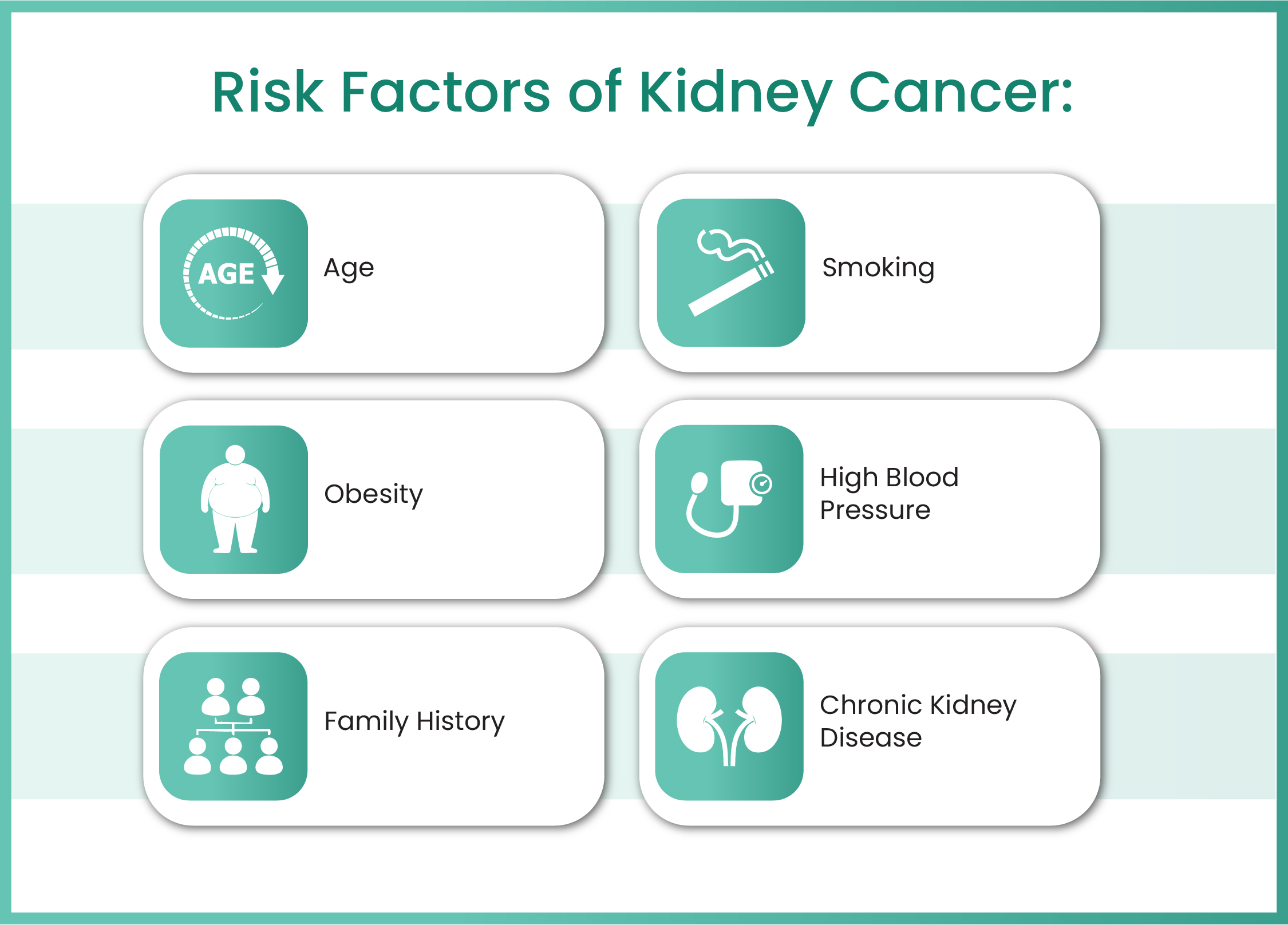 kidney-cancer-treatment-in-mumbai
