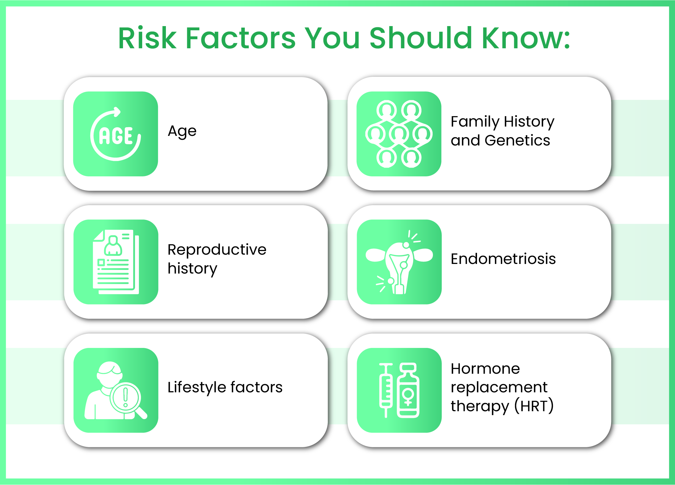 Ovarian Cancer